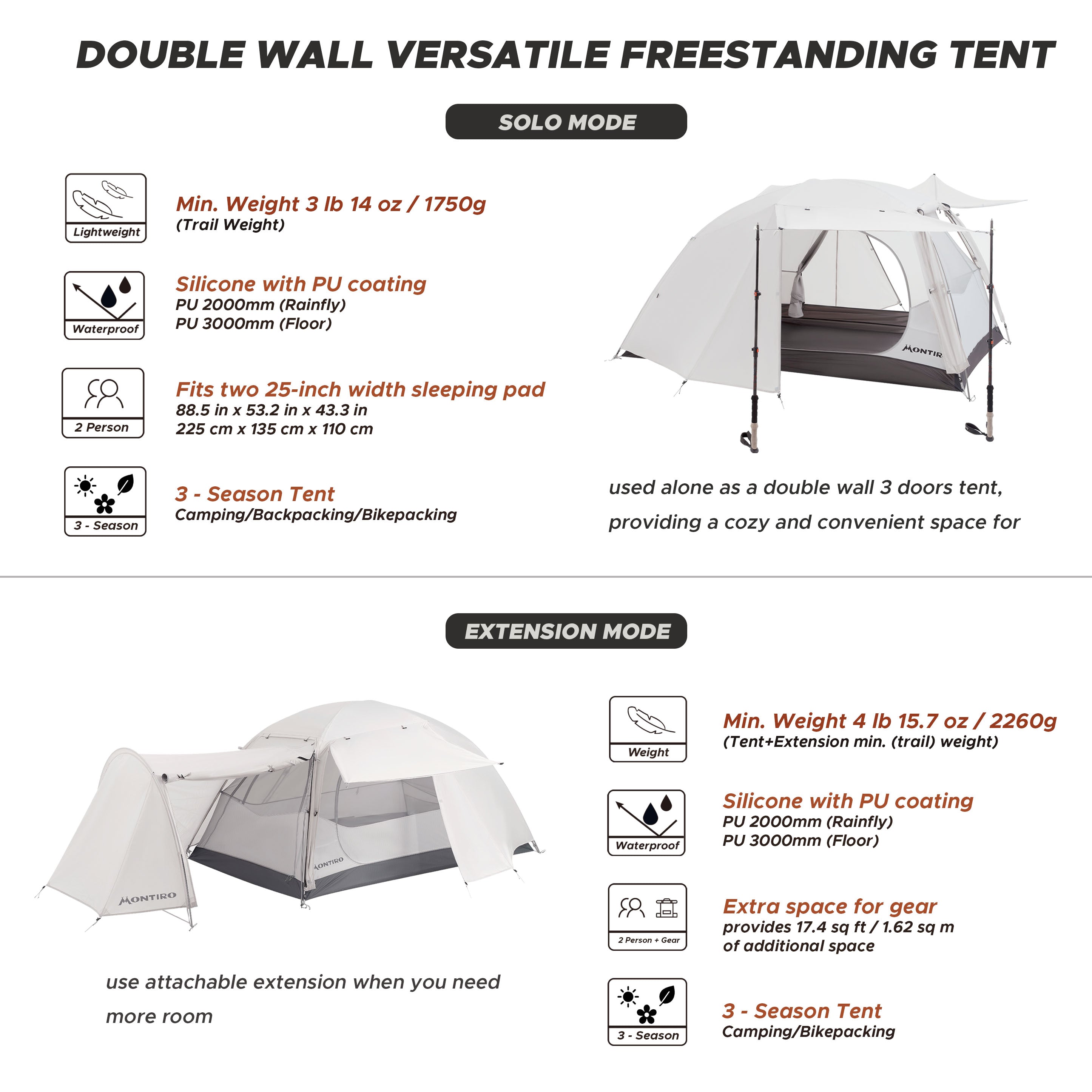Montiro Triphyr F-Nexus 2-Person Backpacking Tent Combo (Grey)