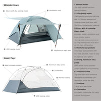 Wander Hawk 2-Person Bikepacking Tent (Teal Green)